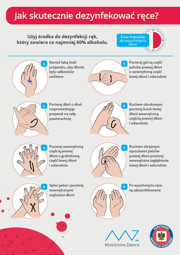 insktrukcja dezynfekcji rąk